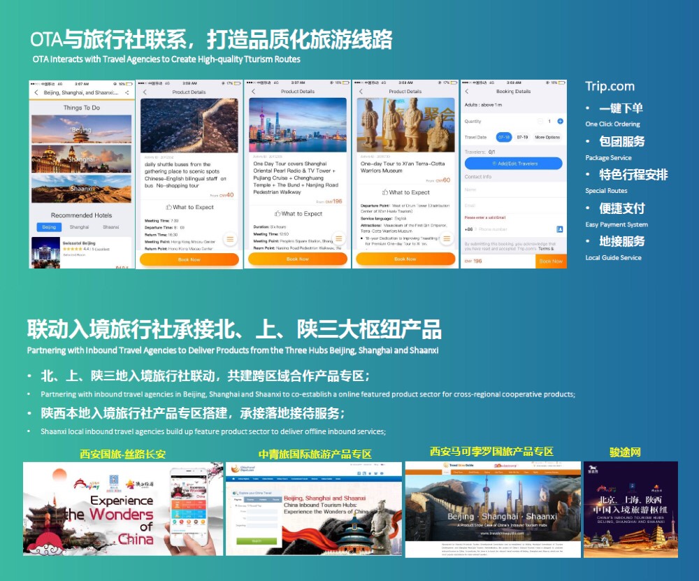 攜程聯(lián)動(dòng)北京、上海、陜西三地入境旅行社承接三大樞紐,打造品質(zhì)入境旅游線路